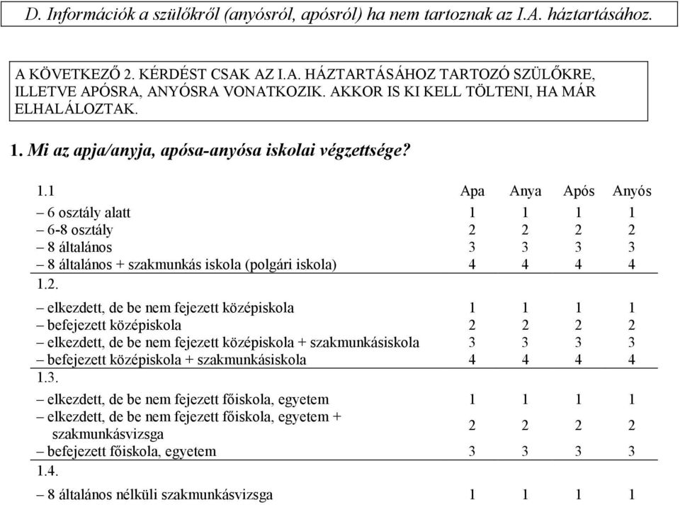 2. elkezdett, de be nem fejezett középiskola 1 1 1 1 befejezett középiskola 2 2 2 2 elkezdett, de be nem fejezett középiskola + szakmunkásiskola 3 3 3 3 befejezett középiskola + szakmunkásiskola 4 4