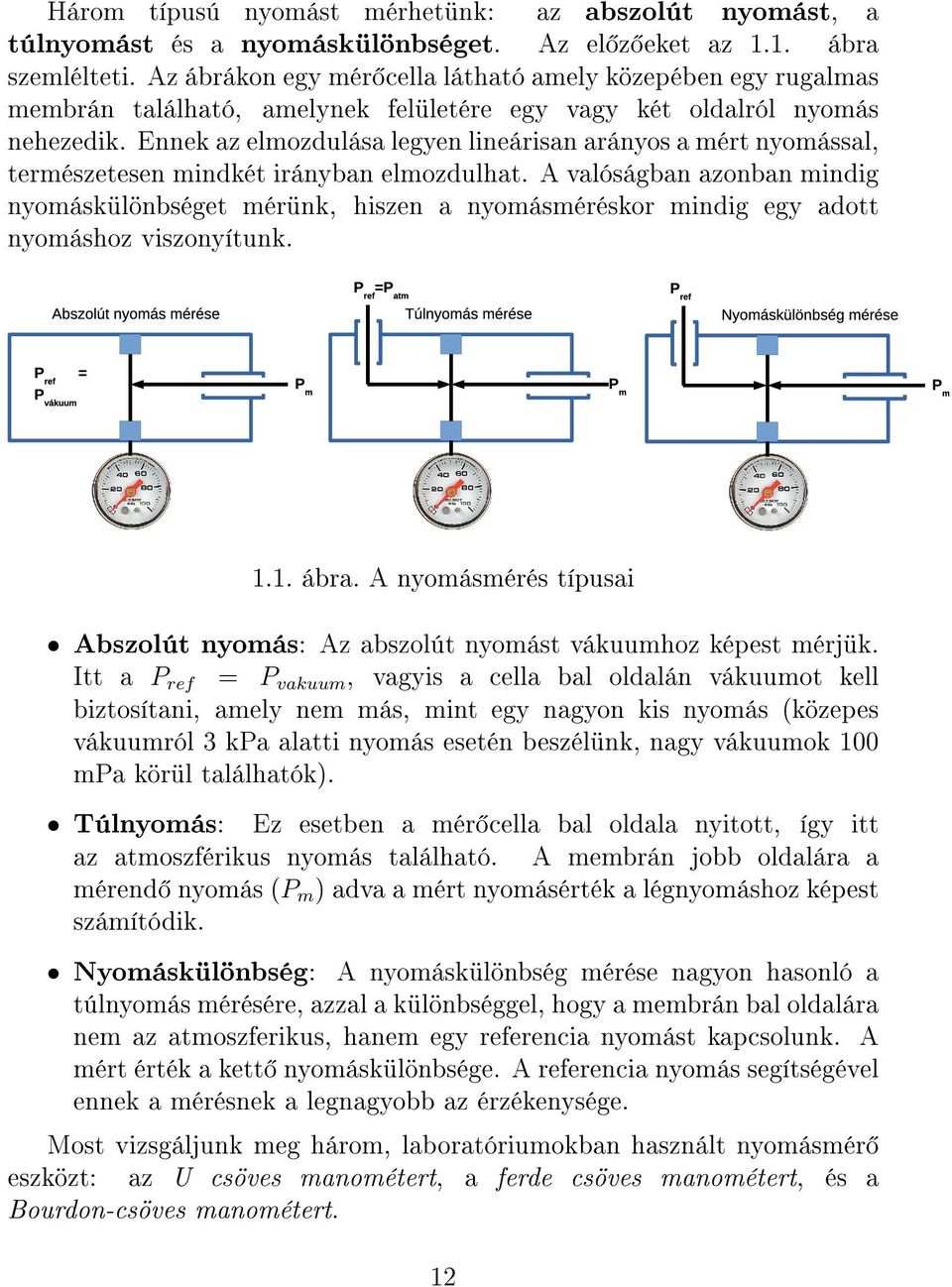 Ennek az elmozdulása legyen lineárisan arányos a mért nyomással, természetesen mindkét irányban elmozdulhat.