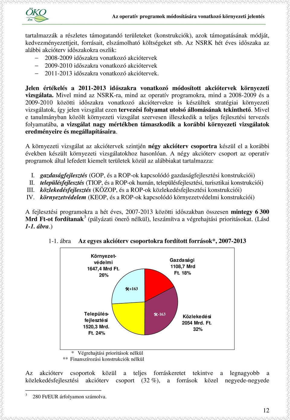 Jelen értékelés a 211-213 idıszakra vonatkozó módosított akciótervek környezeti vizsgálata.