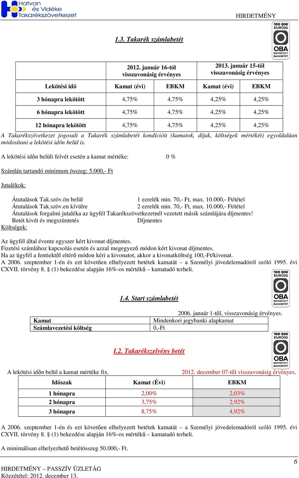 4,75% 4,25% 4,25% A Takarékszövetkezet jogosult a Takarék számlabetét kondícióit (kamatok, díjak, költségek mértékét) egyoldalúan módosítani a lekötési idın belül is.