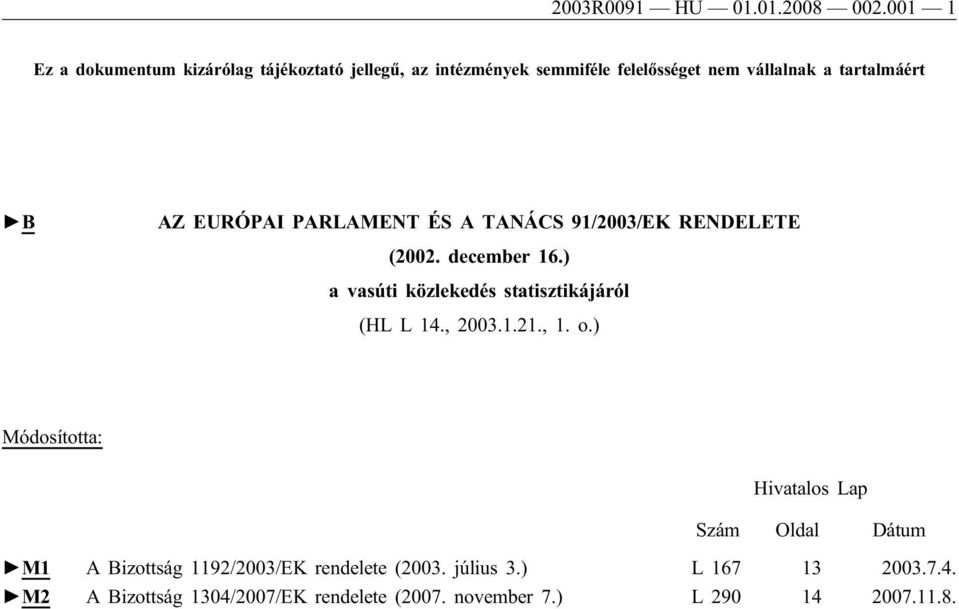 AZ EURÓPAI PARLAMENT ÉS A TANÁCS 91/2003/EK RENDELETE (2002. december 16.) a vasúti közlekedés statisztikájáról (HL L 14.