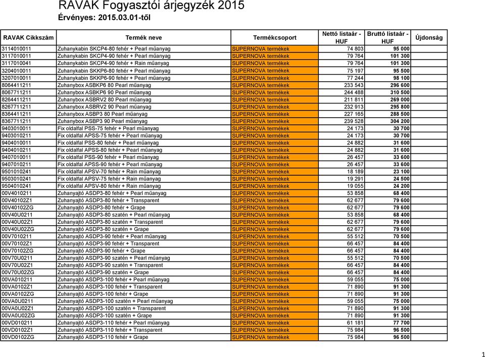 műanyag SUPERNOVA termékek 77 244 98 100 8064411211 Zuhanybox ASBKP6 80 Pearl műanyag SUPERNOVA termékek 233 543 296 600 8067711211 Zuhanybox ASBKP6 90 Pearl műanyag SUPERNOVA termékek 244 488 310