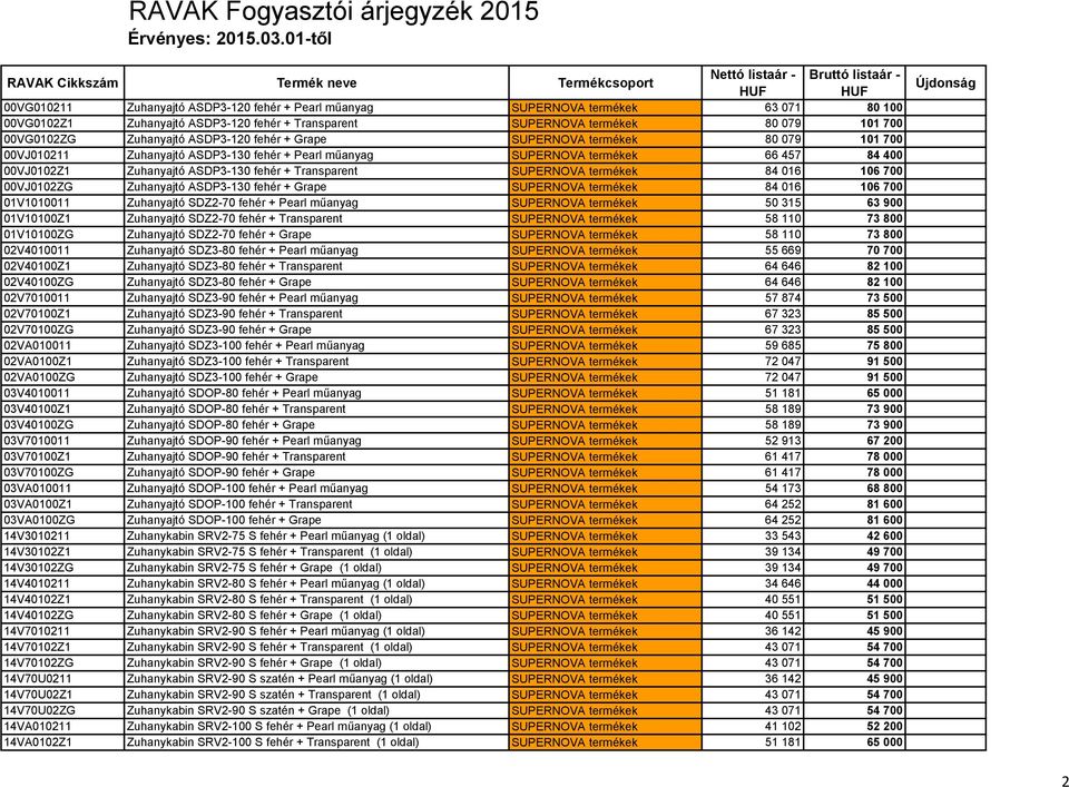 SUPERNOVA termékek 84 016 106 700 00VJ0102ZG Zuhanyajtó ASDP3-130 fehér + Grape SUPERNOVA termékek 84 016 106 700 01V1010011 Zuhanyajtó SDZ2-70 fehér + Pearl műanyag SUPERNOVA termékek 50 315 63 900
