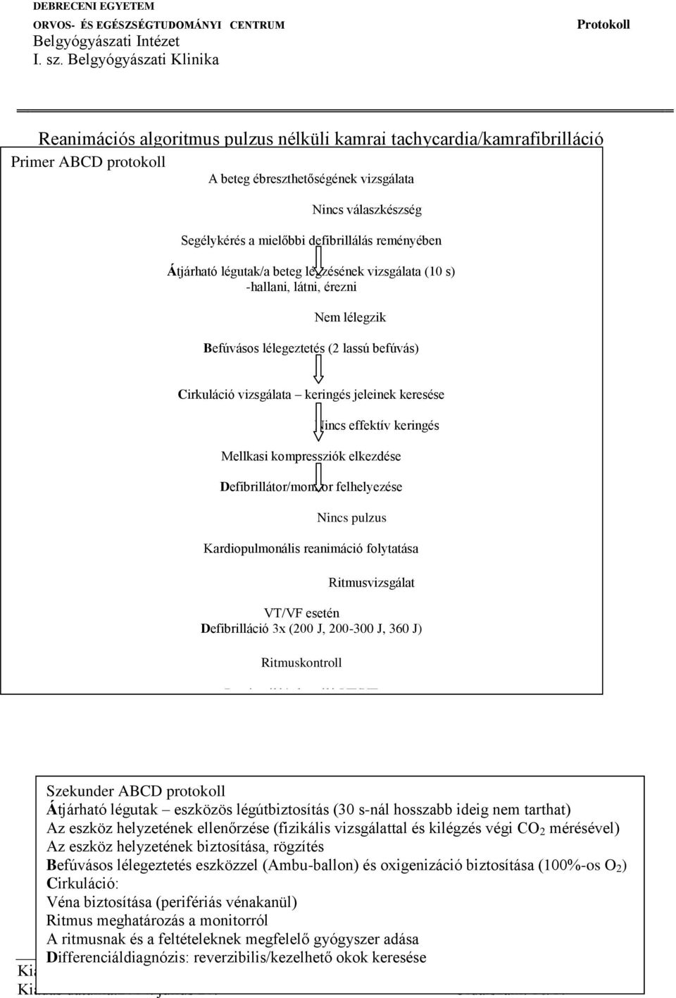 keresése Nincs effektív keringés Mellkasi kompressziók elkezdése Defibrillátor/monitor felhelyezése Nincs pulzus Kardiopulmonális reanimáció folytatása Ritmusvizsgálat VT/VF esetén Defibrilláció 3x