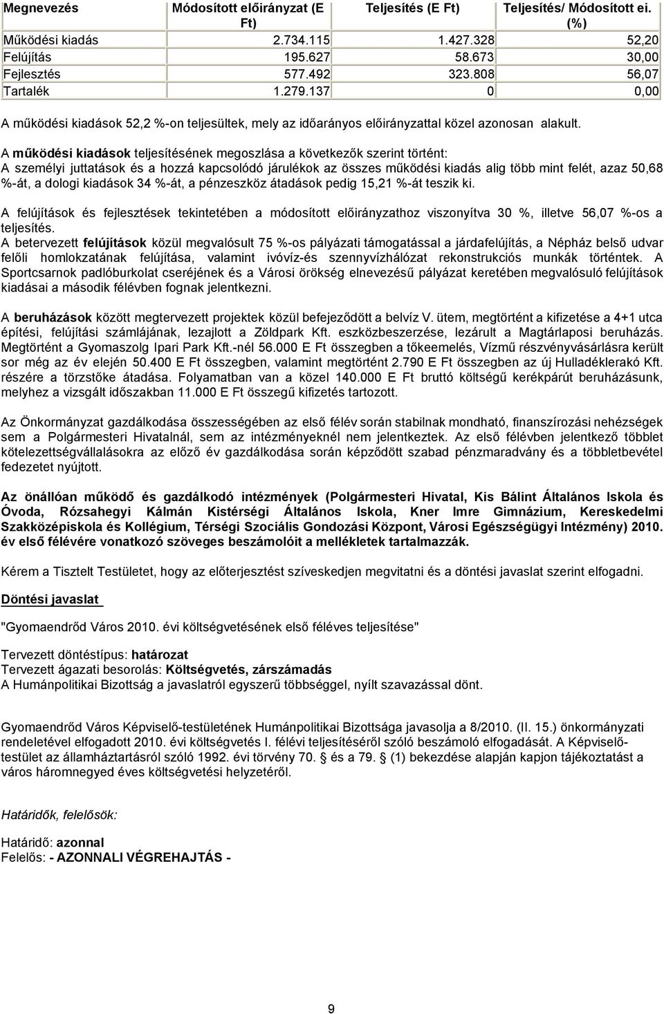 A működési kiadások teljesítésének megoszlása a következők szerint történt: A személyi juttatások és a hozzá kapcsolódó járulékok az összes működési kiadás alig több mint felét, azaz 50,68 %-át, a