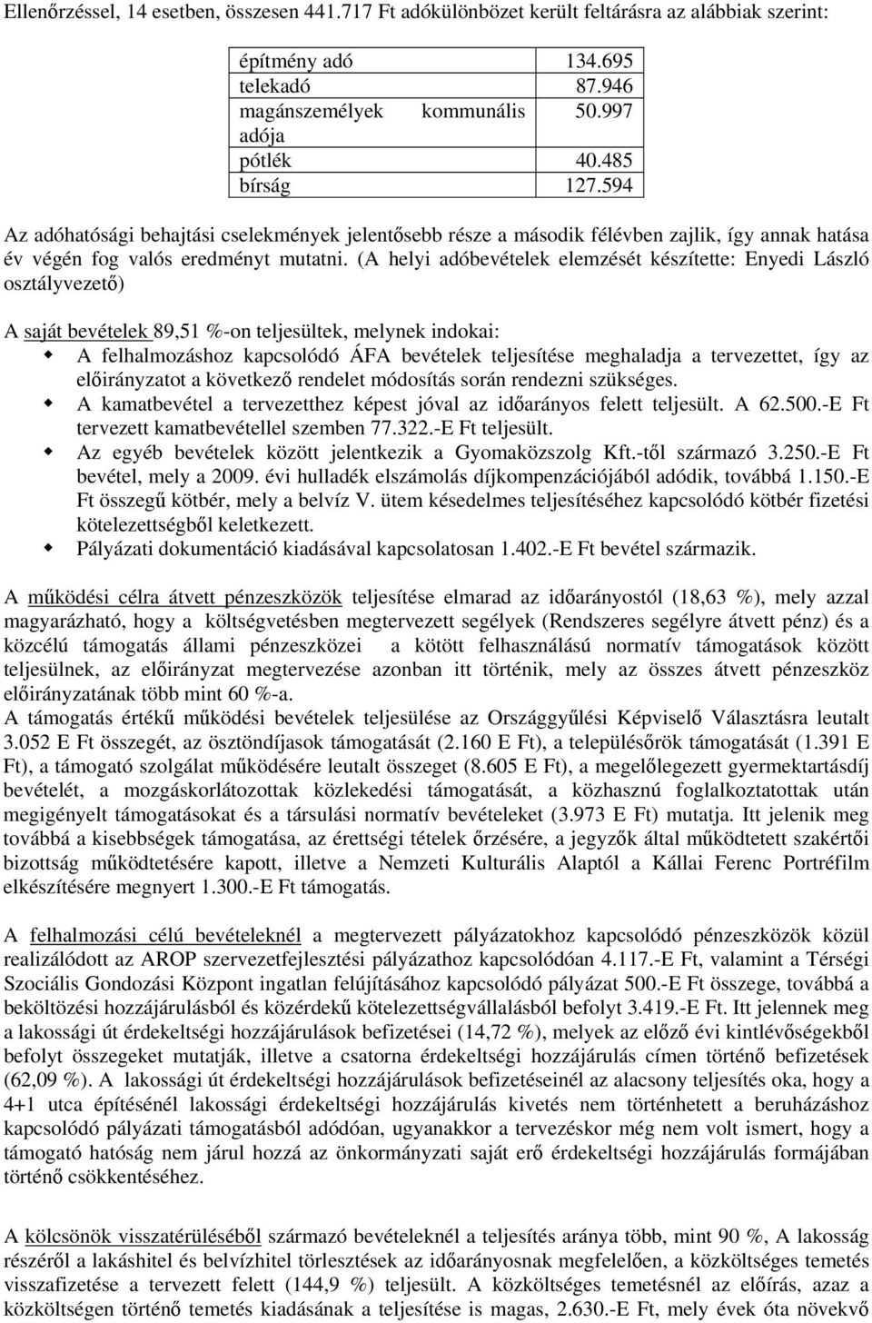 (A helyi adóbevételek elemzését készítette: Enyedi László osztályvezető) A saját bevételek 89,51 %-on teljesültek, melynek indokai: A felhalmozáshoz kapcsolódó ÁFA bevételek teljesítése meghaladja a