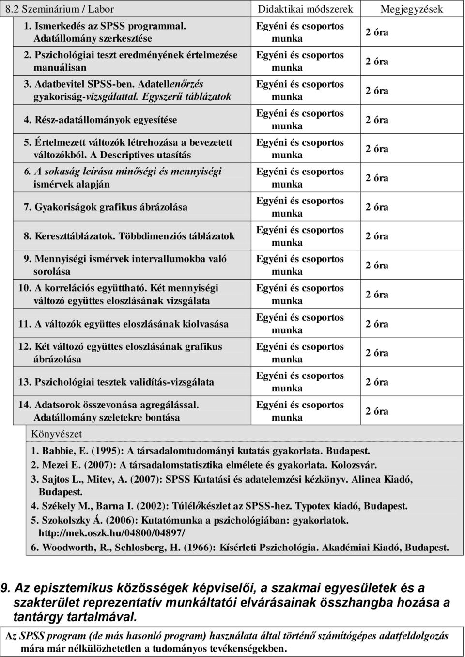 A Descriptives utasítás 6. A sokaság leírása minőségi és mennyiségi ismérvek alapján 7. Gyakoriságok grafikus ábrázolása 8. Kereszttáblázatok. Többdimenziós táblázatok 9.