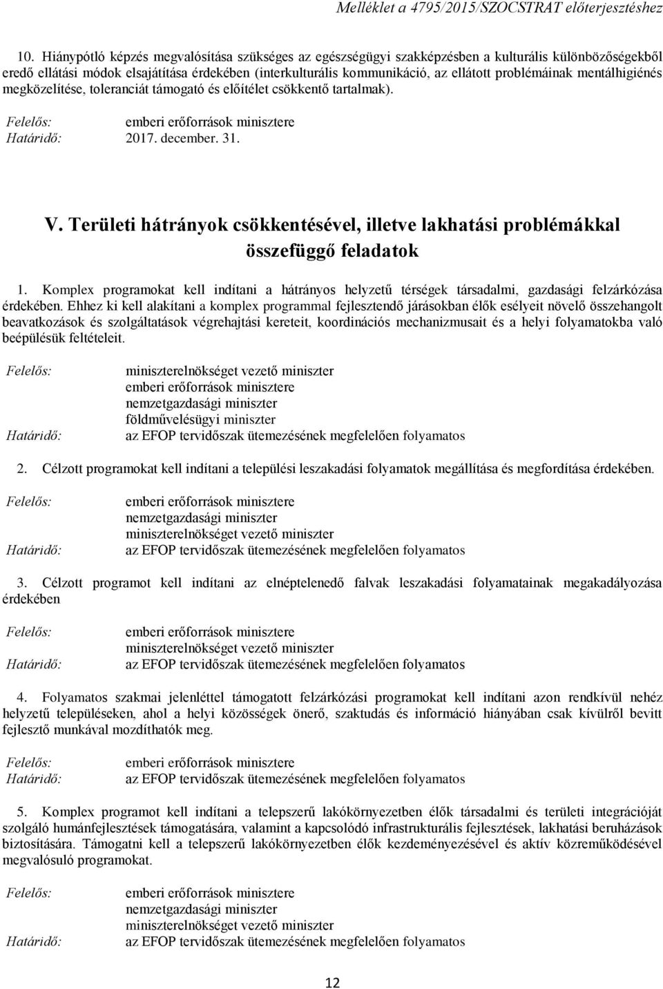 Területi hátrányok csökkentésével, illetve lakhatási problémákkal összefüggő feladatok 1. Komplex programokat kell indítani a hátrányos helyzetű térségek társadalmi, gazdasági felzárkózása érdekében.