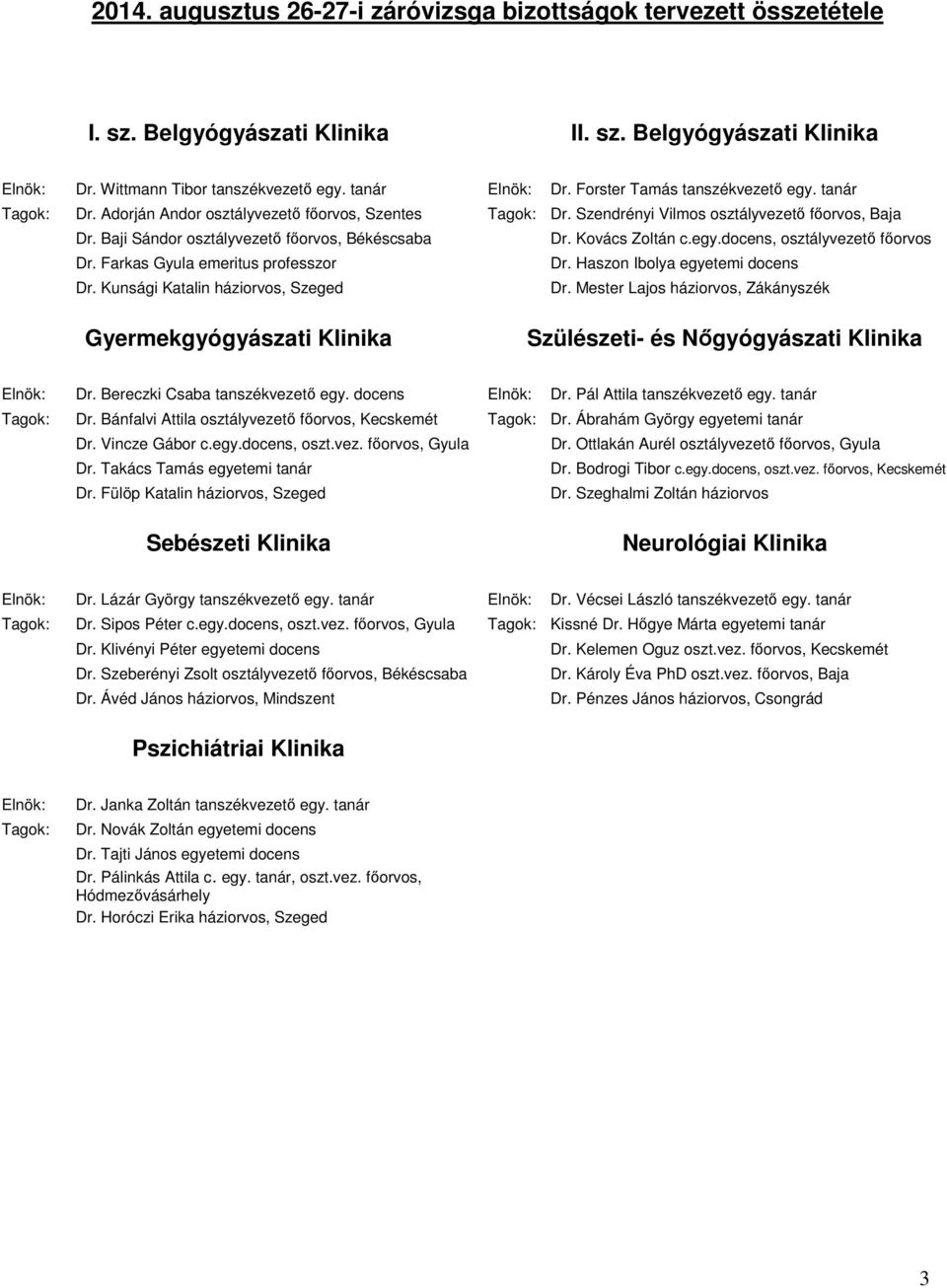 Baji Sándor osztályvezető főorvos, Békéscsaba Dr. Kovács Zoltán c.egy.docens, osztályvezető főorvos Dr. Farkas Gyula emeritus professzor Dr. Haszon Ibolya egyetemi docens Dr.