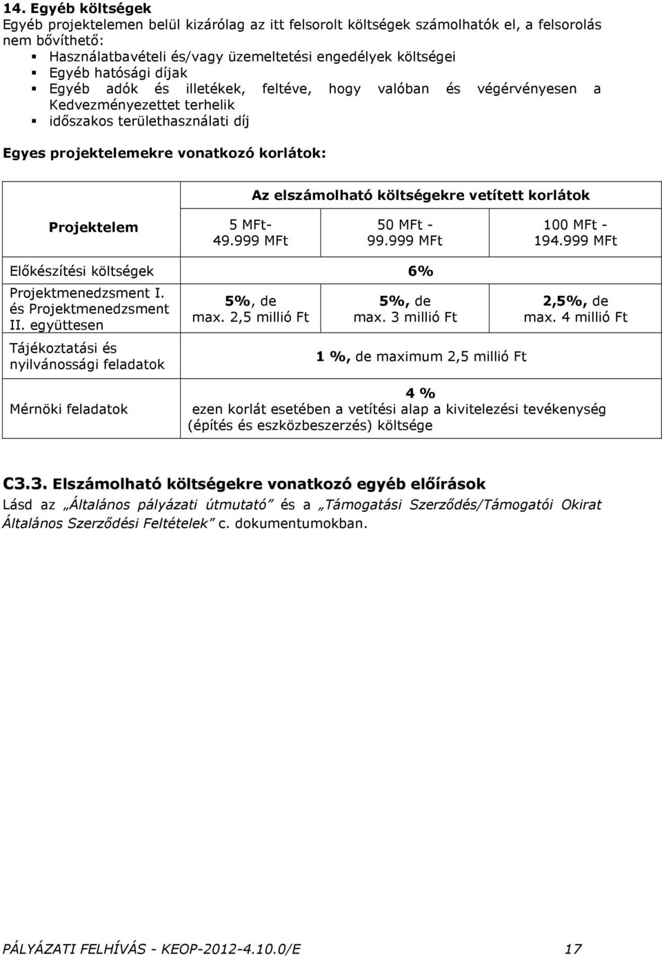 költségekre vetített korlátok Projektelem 5 MFt- 49.999 MFt 50 MFt - 99.999 MFt 100 MFt - 194.999 MFt Előkészítési költségek 6% Projektmenedzsment I. és Projektmenedzsment II.