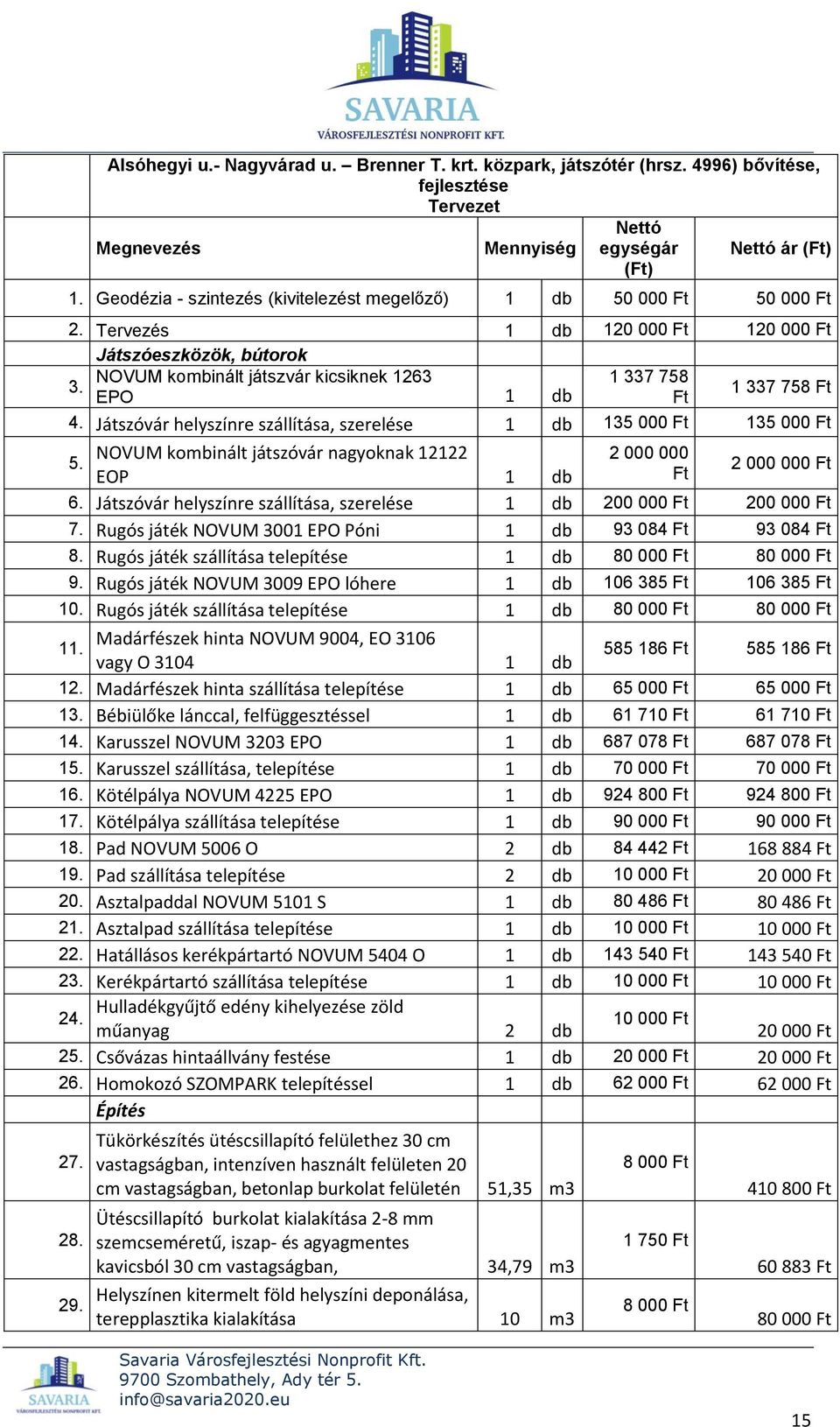 EPO 1 db 1 337 758 Ft Ft 4. Játszóvár helyszínre szállítása, szerelése 1 db 135 000 Ft 135 000 Ft NOVUM kombinált játszóvár nagyoknak 12122 2 000 000 5. 2 000 000 Ft EOP 1 db Ft 6.