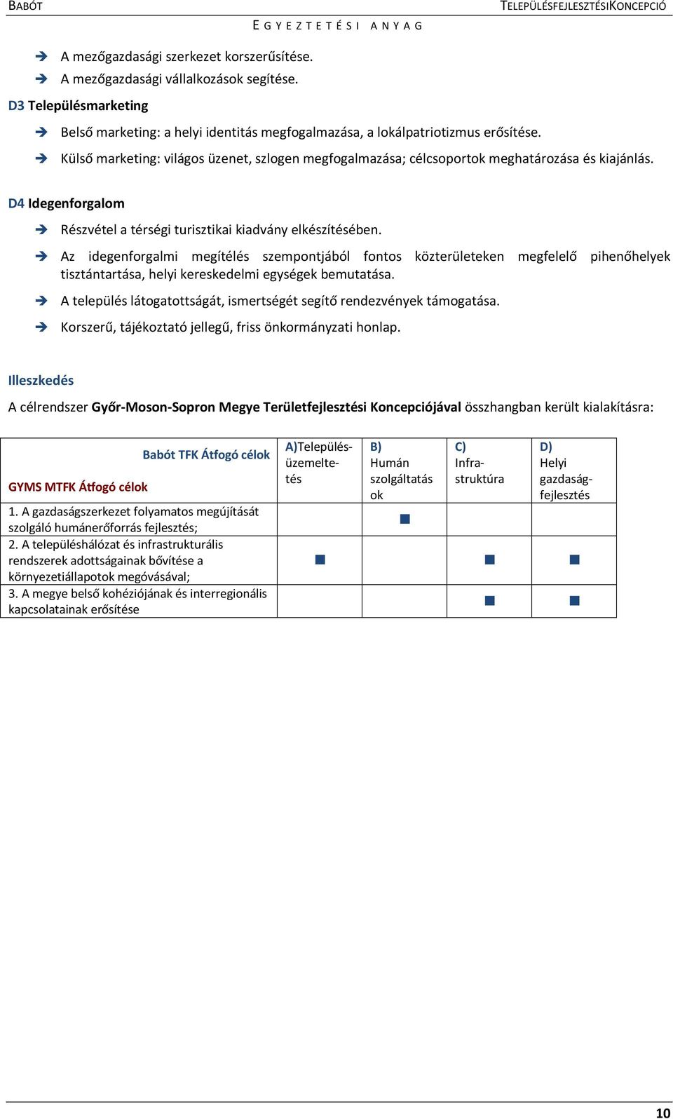 Az idegenforgalmi megítélés szempontjából fontos közterületeken megfelelő pihenőhelyek tisztántartása, helyi kereskedelmi egységek bemutatása.