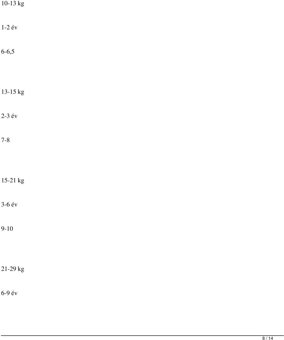 15-21 kg 3-6 év 9-10