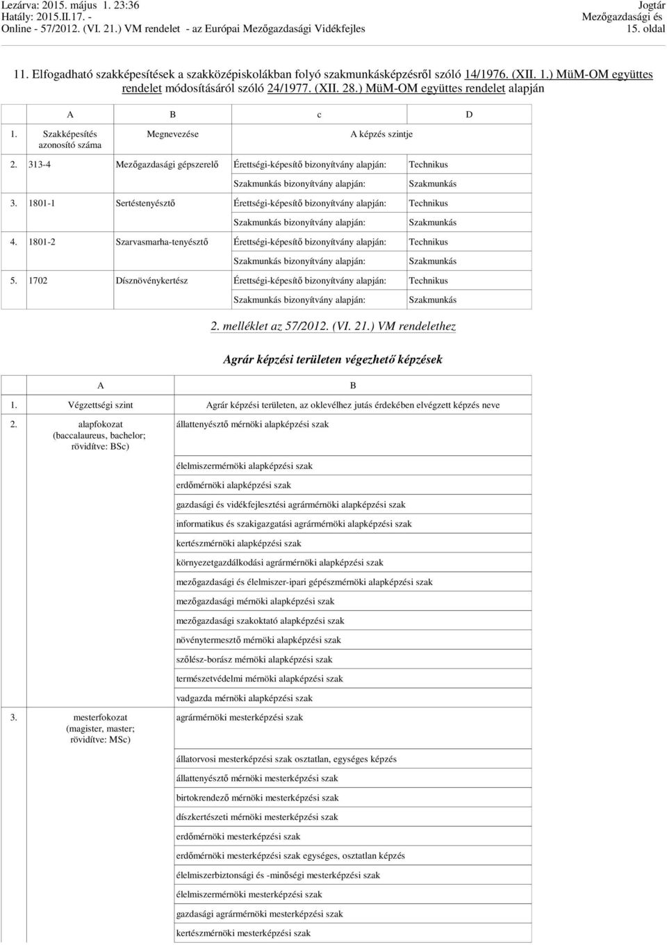 313-4 Mezőgazdasági gépszerelő Érettségi-képesítő bizonyítvány alapján: Technikus Szakmunkás bizonyítvány alapján: Szakmunkás 3.