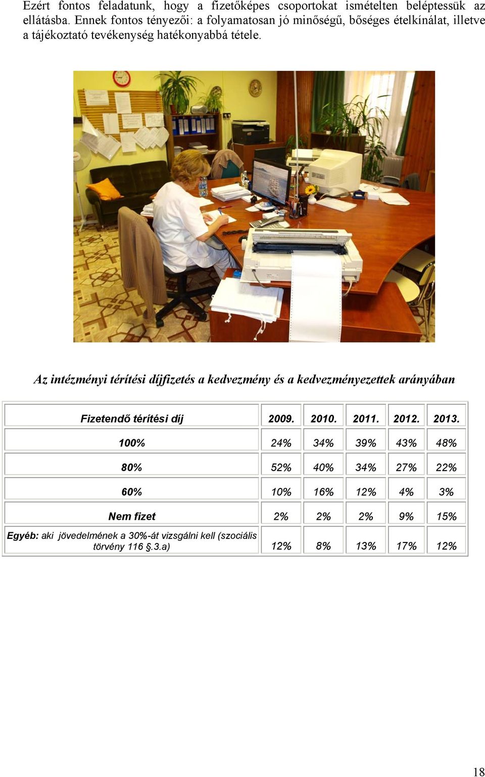 Az intézményi térítési díjfizetés a kedvezmény és a kedvezményezettek arányában Fizetendő térítési díj 2009. 2010. 2011. 2012. 2013.