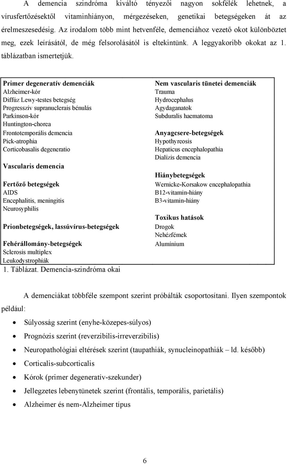 Primer degeneratív demenciák Alzheimer-kór Diffúz Lewy-testes betegség Progresszív supranuclerais bénulás Parkinson-kór Huntington-chorea Frontotemporális demencia Pick-atrophia Corticobasalis