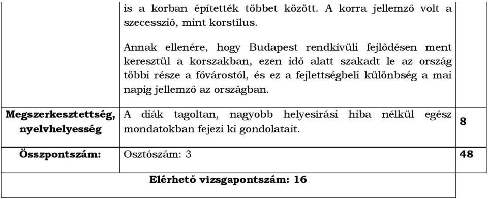 ország többi része a fővárostól, és ez a fejlettségbeli különbség a mai napig jellemző az országban.