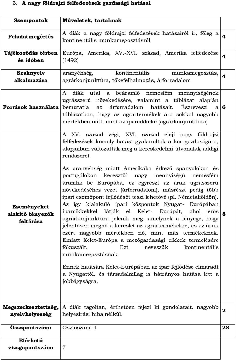 valamint a táblázat alapján bemutatja az árforradalom hatásait. Észreveszi a táblázatban, hogy az agrártermékek ára sokkal nagyobb mértékben nőtt, mint az iparcikkeké (agrárkonjunktúra) A XV.