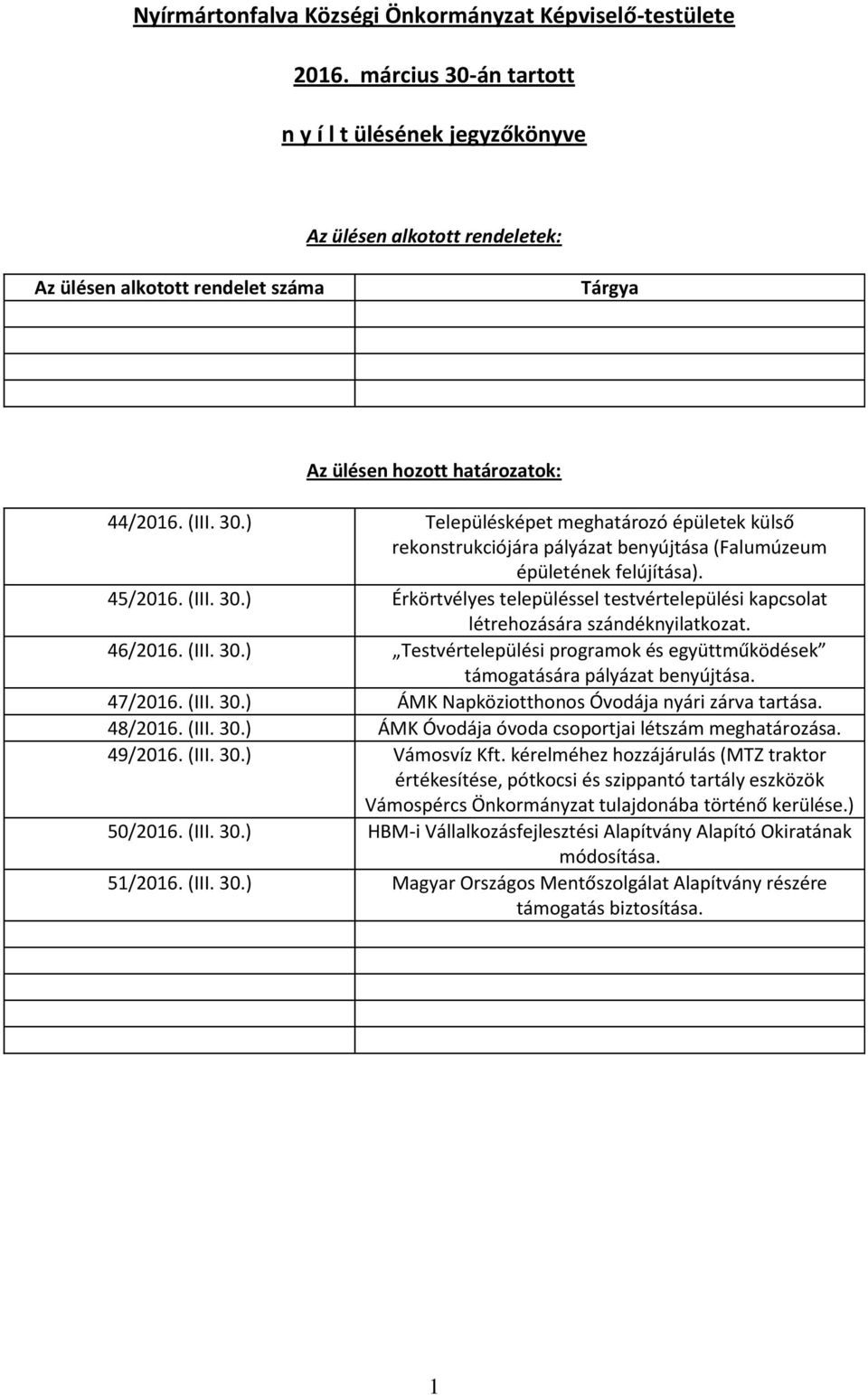 47/2016. (III. 30.) ÁMK Napköziotthonos Óvodája nyári zárva tartása. 48/2016. (III. 30.) ÁMK Óvodája óvoda csoportjai létszám meghatározása. 49/2016. (III. 30.) Vámosvíz Kft.