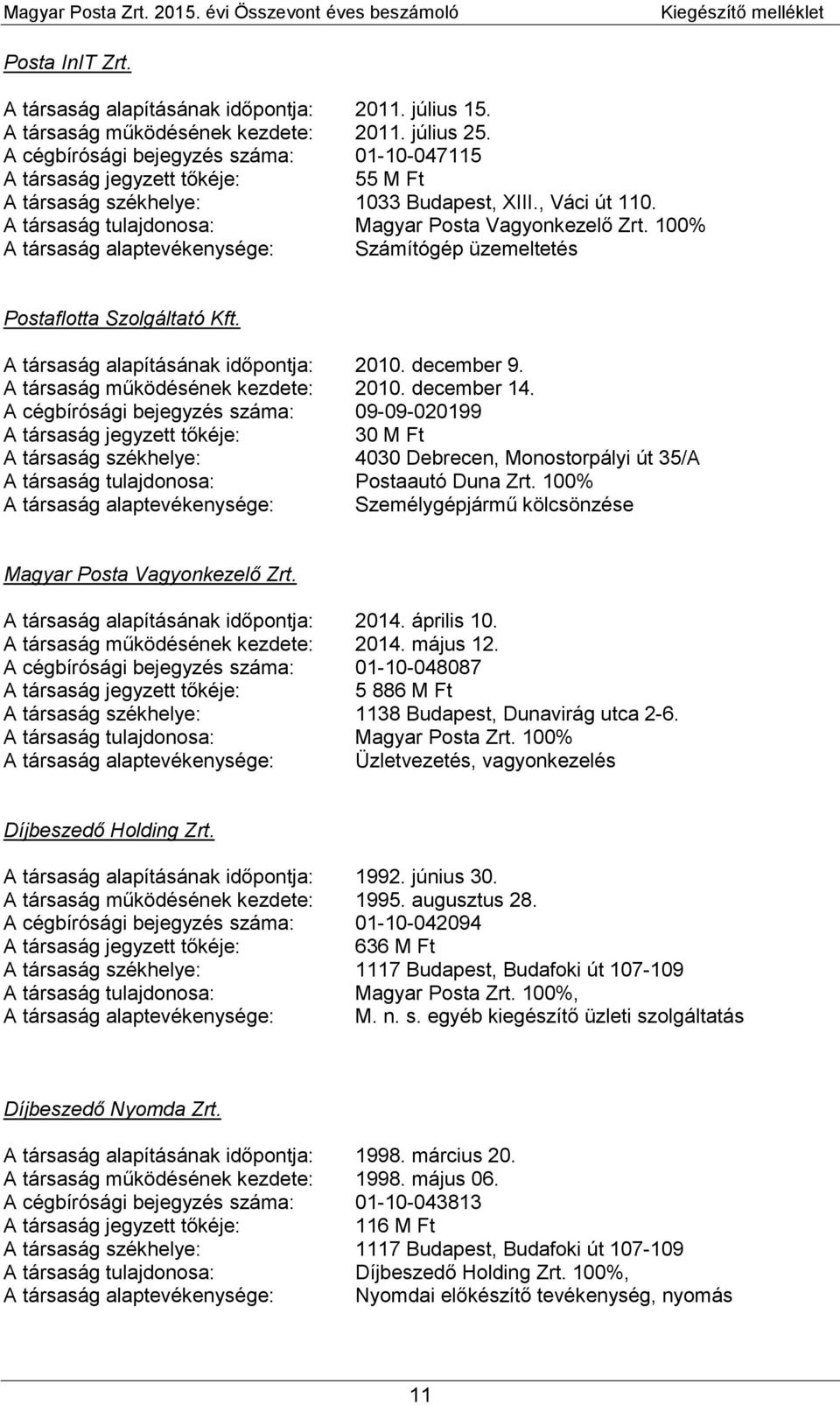 100% A társaság alaptevékenysége: Számítógép üzemeltetés Postaflotta Szolgáltató Kft. A társaság alapításának időpontja: 2010. december 9. A társaság működésének kezdete: 2010. december 14.