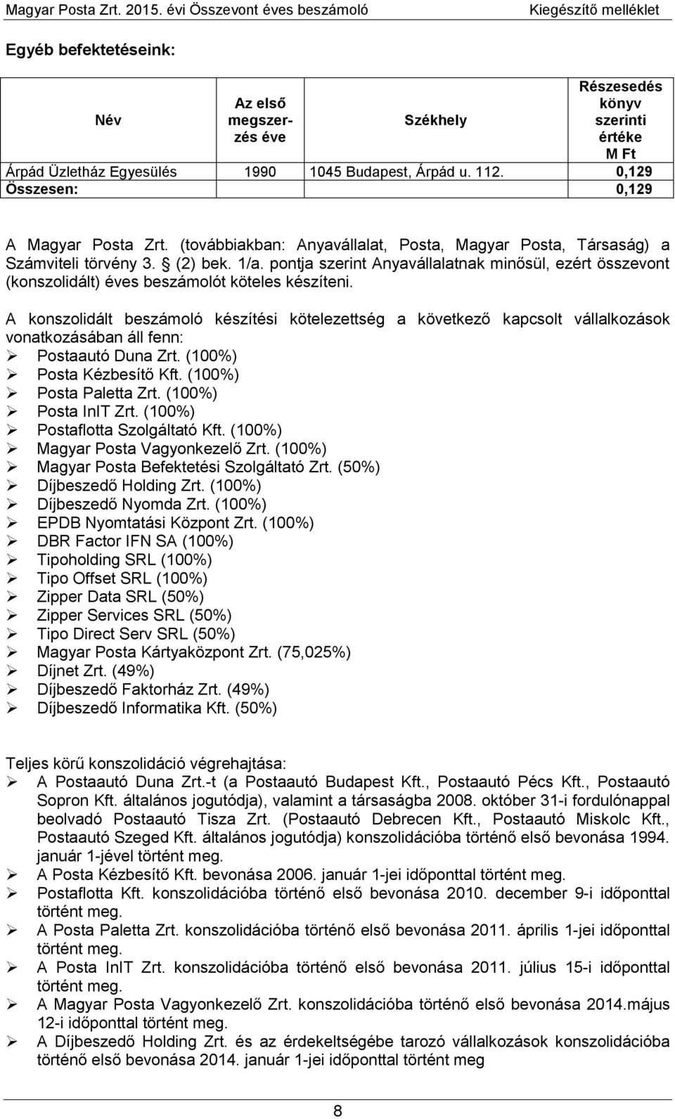 pontja szerint Anyavállalatnak minősül, ezért összevont (konszolidált) éves beszámolót köteles készíteni.