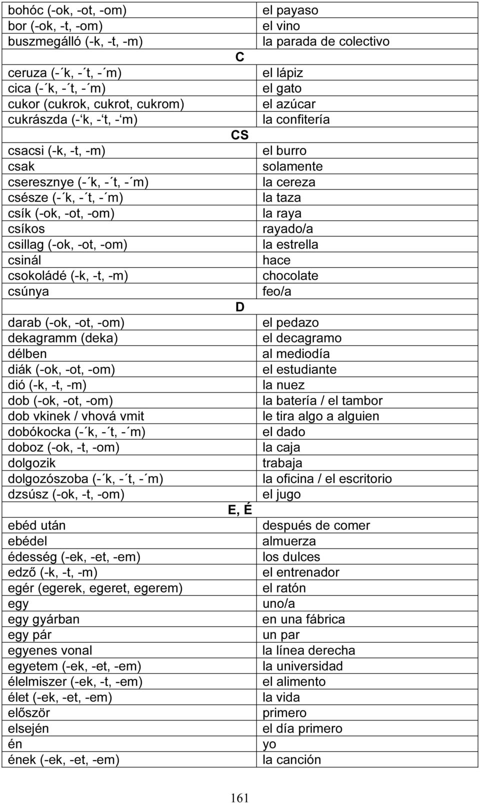 -ot, -om) dió (-k, -t, -m) dob (-ok, -ot, -om) dob vkinek / vhová vmit dobókocka (- k, - t, - m) doboz (-ok, -t, -om) dolgozik dolgozószoba (- k, - t, - m) dzsúsz (-ok, -t, -om) ebéd után ebédel