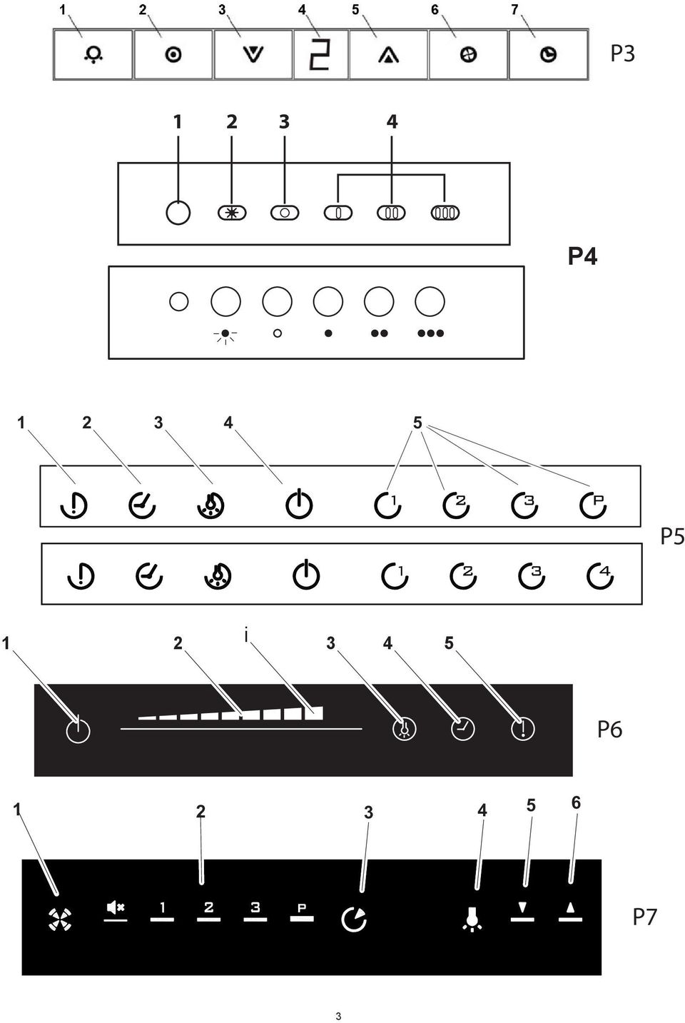 P5 2 i 4 5