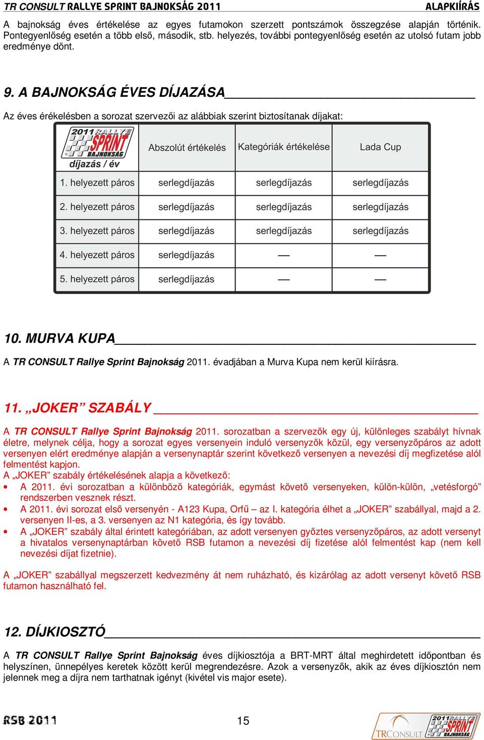 MURVA KUPA A TR CONSULT Rallye Sprint Bajnokság 2011. évadjában a Murva Kupa nem kerül kiírásra. 11. JOKER SZABÁLY A TR CONSULT Rallye Sprint Bajnokság 2011.