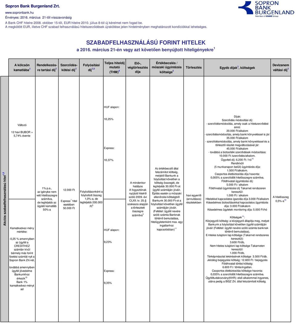 március 21-én vagy azt követően benyújtott hiteligényekre 1 A kölcsön kamatlába 2 Rendelkezésre tartási díj 3 Szerződéskötési díj 3 Folyósítási díj 3,8 mutató (THM) 4 Elő-, végtörlesztés díja
