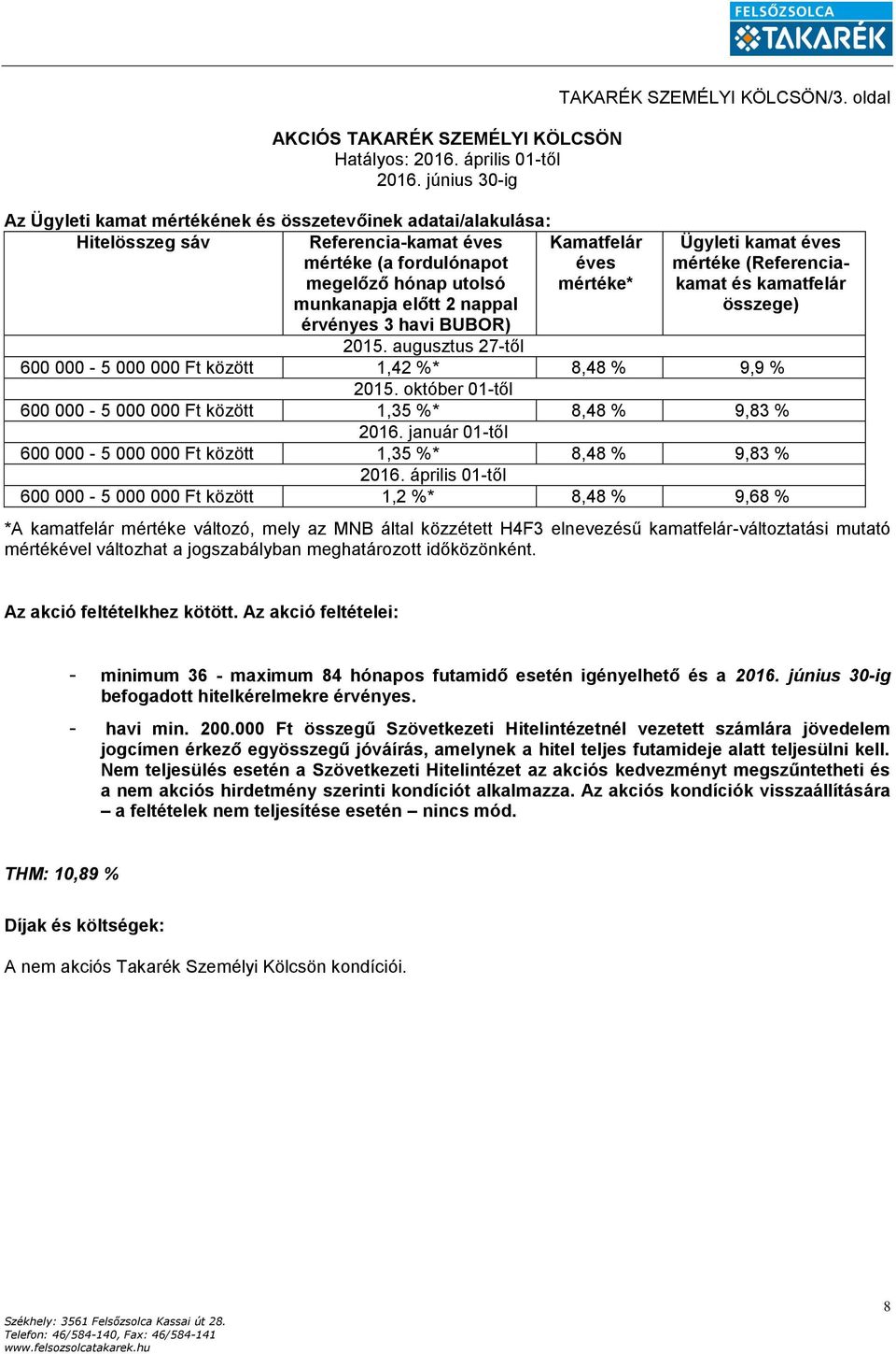 havi BUBOR) TAKARÉK SZEMÉLYI KÖLCSÖN/3. oldal Kamatfelár éves mértéke* Ügyleti kamat éves mértéke (Referenciakamat és kamatfelár összege) 2015.