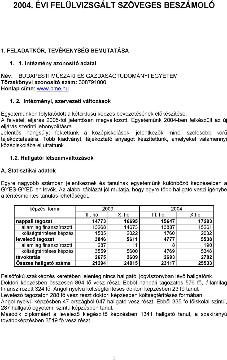 Egyetemünk 2004-ben felkészült az új eljárás szerinti lebonyolításra. Jelentős hangsúlyt fektettünk a középiskolások, jelentkezők minél szélesebb körű tájékoztatására.