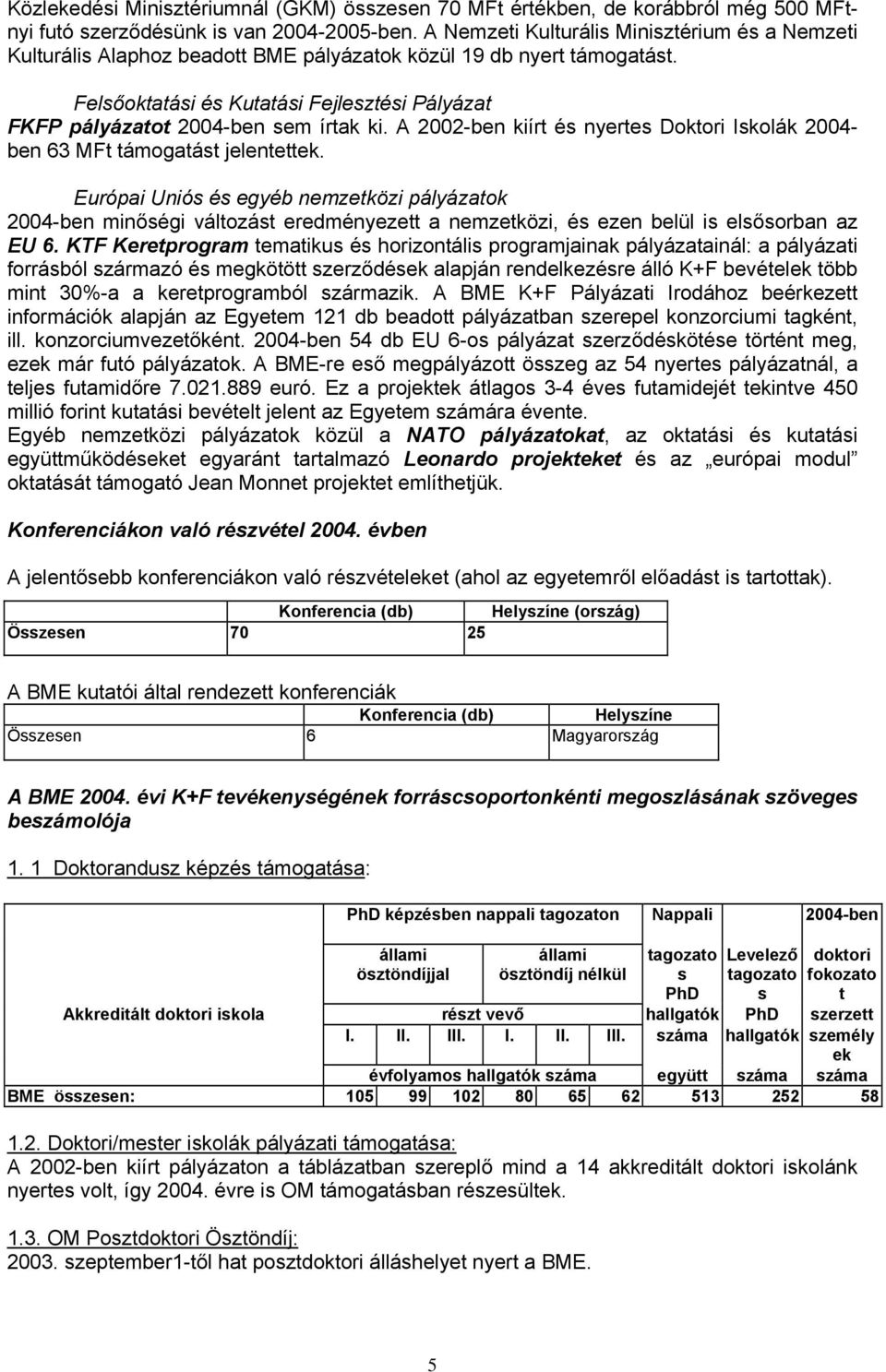 Felsőoktatási és Kutatási Fejlesztési Pályázat FKFP pályázatot 2004-ben sem írtak ki. A 2002-ben kiírt és nyertes Doktori Iskolák 2004- ben 63 MFt támogatást jelentettek.