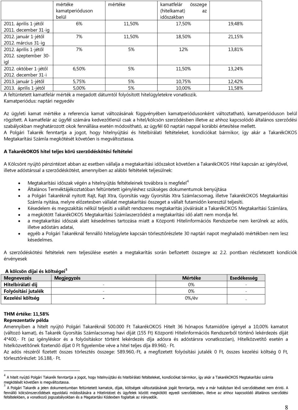 január 1-jétől 5,75% 5% 10,75% 12,42% 2013. április 1-jétől 5,00% 5% 10,00% 11,58% A feltüntetett kamatfelár mérték a megadott dátumtól folyósított hitelügyletekre vonatkozik.