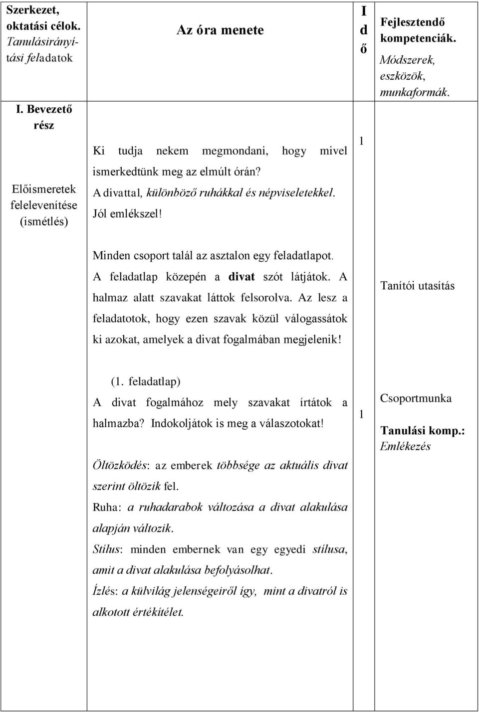 A feladatlap közepén a divat szót látjátok. A halmaz alatt szavakat láttok felsorolva.