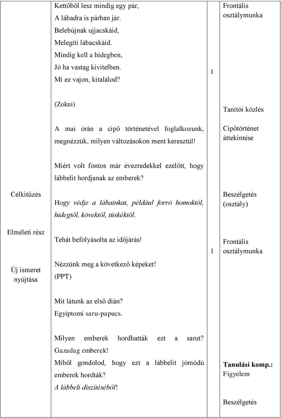 Cipőtörténet áttekintése Miért volt fontos már évezredekkel ezelőtt, hogy lábbelit hordjanak az emberek? Célkitűzés Hogy védje a lábainkat, például forró homoktól, hidegtől, kövektől, tüskéktől.