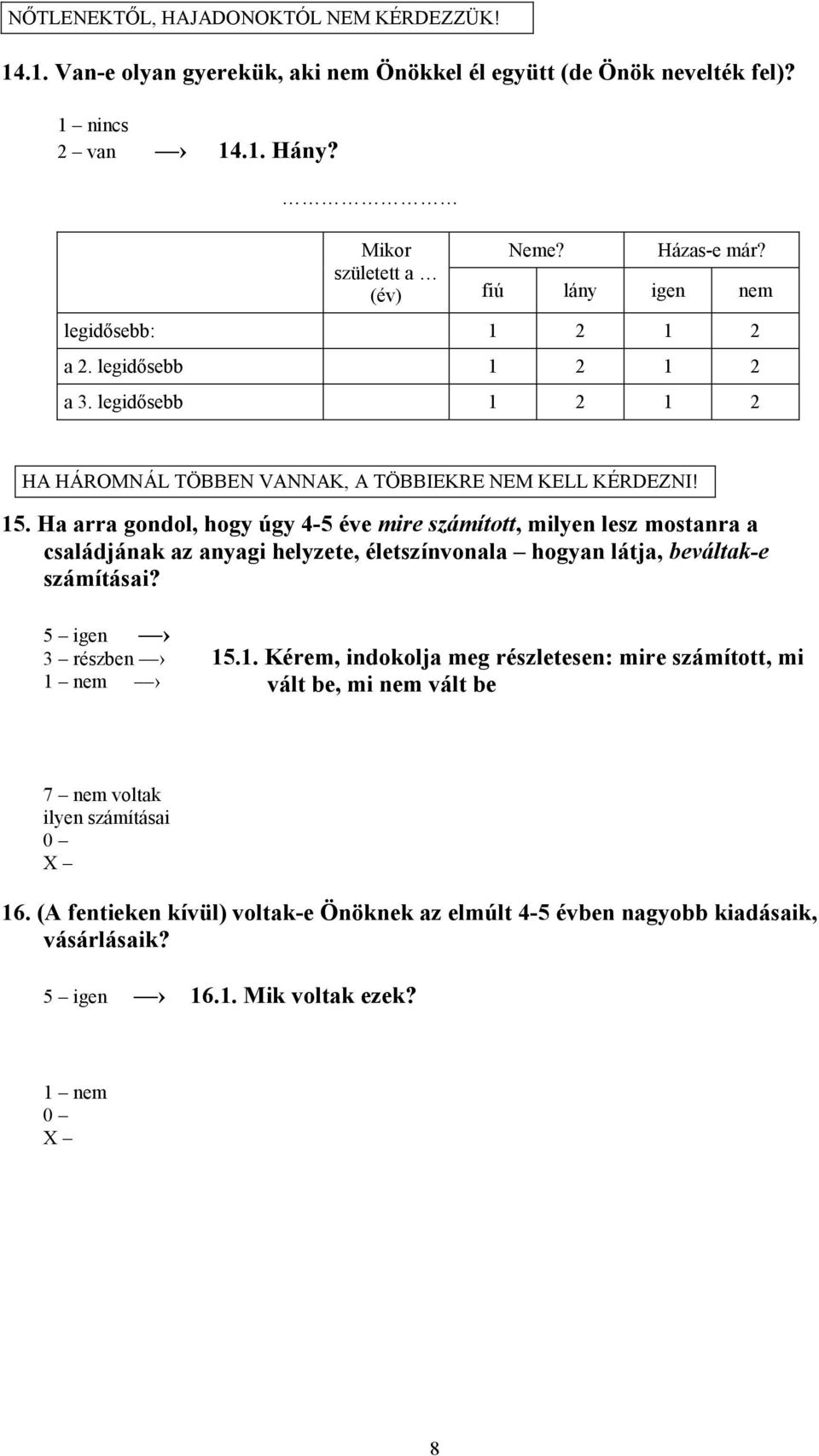 Ha arra gondol, hogy úgy 4-5 éve mire számított, milyen lesz mostanra a családjának az anyagi helyzete, életszínvonala hogyan látja, beváltak-e számításai? 5 igen 3 részben 1 