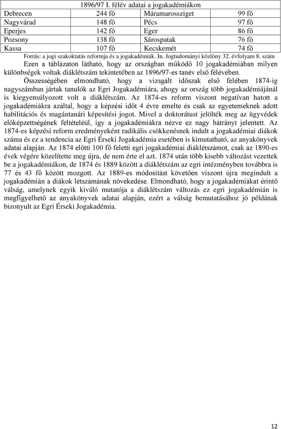 szakoktatás reformja és a jogakadémiák. In. Jogtudományi közlöny 32. évfolyam 8.