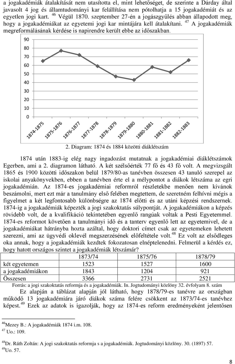 47 A jogakadémiák megreformálásának kérdése is napirendre került ebbe az időszakban. 90 80 70 60 50 40 30 20 10 0 2.