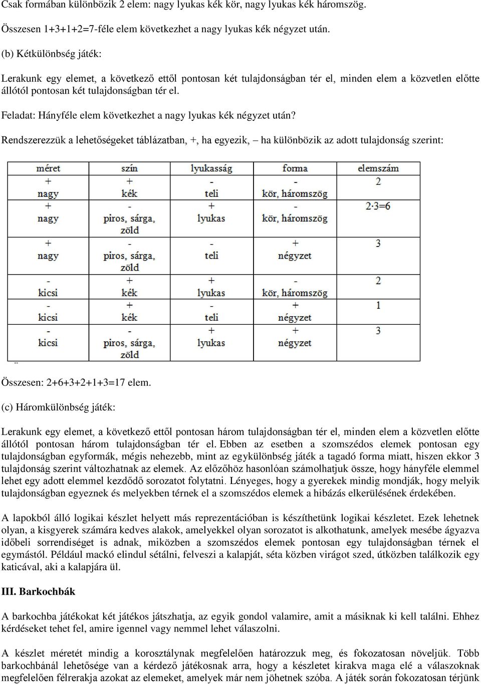 Feladat: Hányféle elem következhet a nagy lyukas kék négyzet után? Rendszerezzük a lehetőségeket táblázatban, +, ha egyezik, ha különbözik az adott tulajdonság szerint: Összesen: 2+6+3+2+1+3=17 elem.