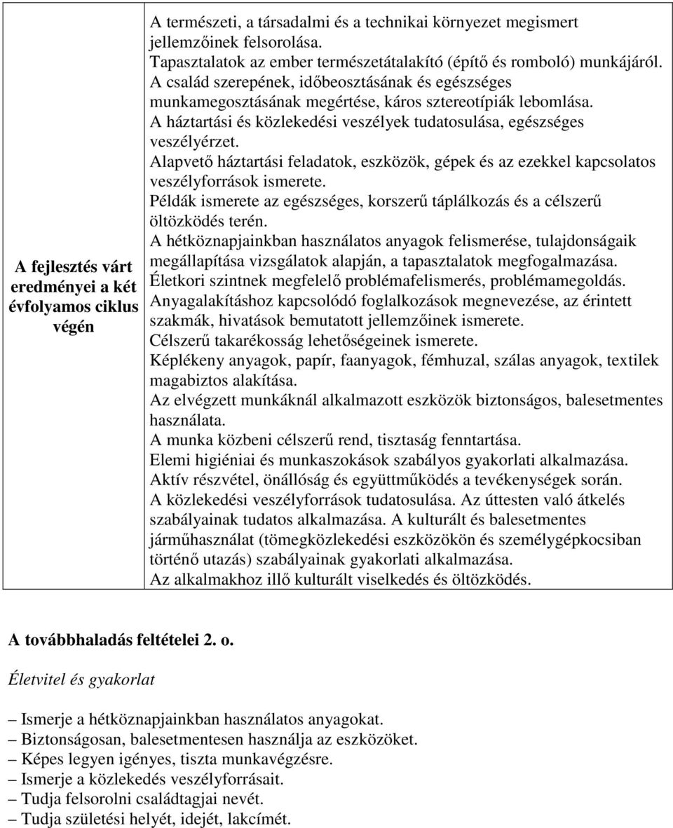 A háztartási és közlekedési veszélyek tudatosulása, egészséges veszélyérzet. Alapvető háztartási feladatok, eszközök, gépek és az ezekkel kapcsolatos veszélyforrások ismerete.