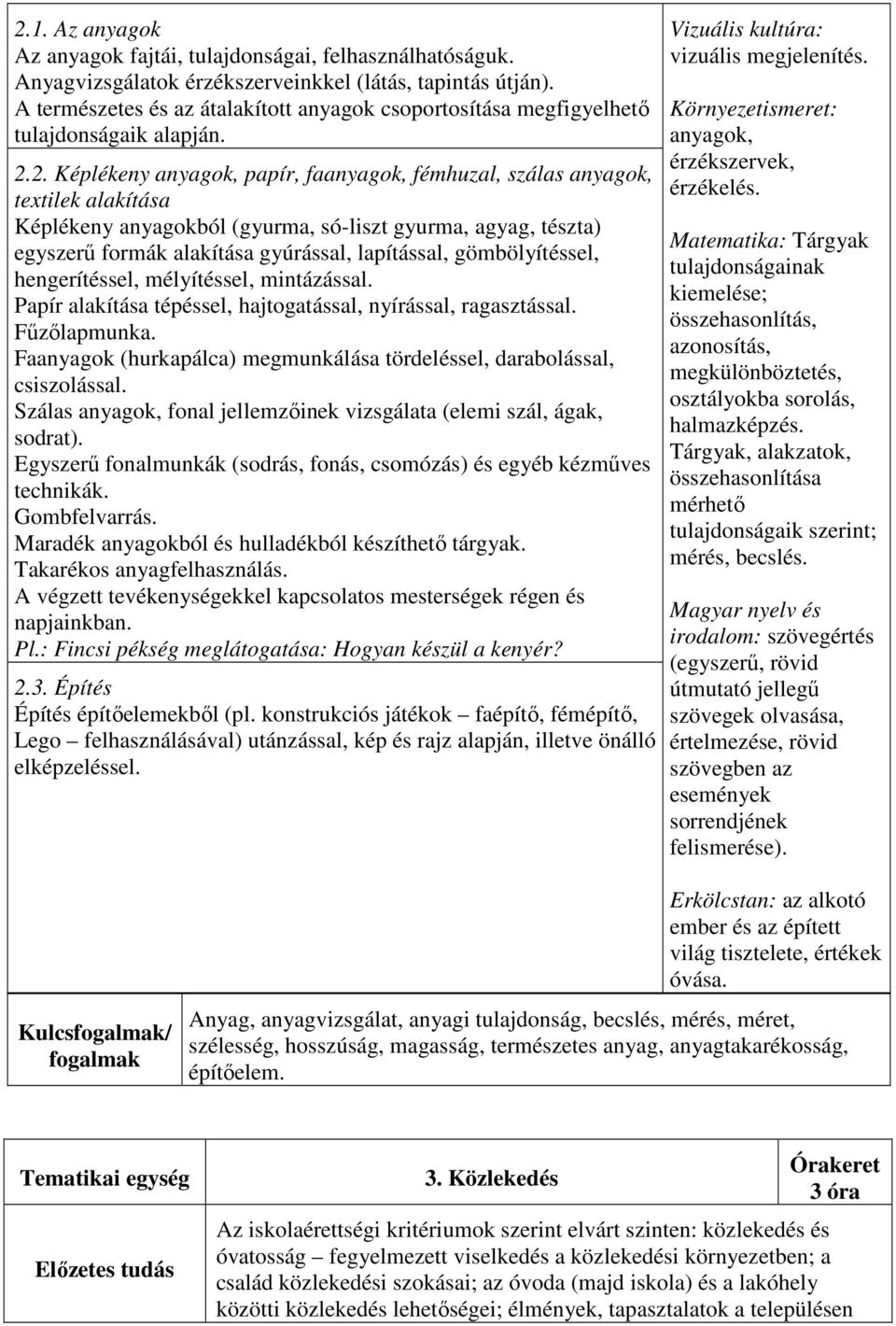 2. Képlékeny anyagok, papír, faanyagok, fémhuzal, szálas anyagok, textilek alakítása Képlékeny anyagokból (gyurma, só-liszt gyurma, agyag, tészta) egyszerű formák alakítása gyúrással, lapítással,