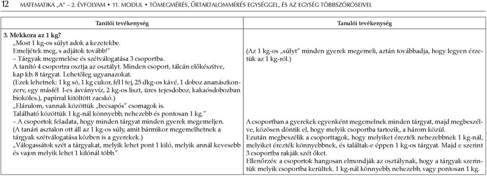 Lehetőleg ugyanazokat. (Ezek lehetnek: 1 kg só, 1 kg cukor, fél l tej, 25 dkg-os kávé, 1 doboz ananászkonzerv, egy másfél l-es ásványvíz, 2 kg-os liszt, üres tejesdoboz, kakaósdobozban bioköles.