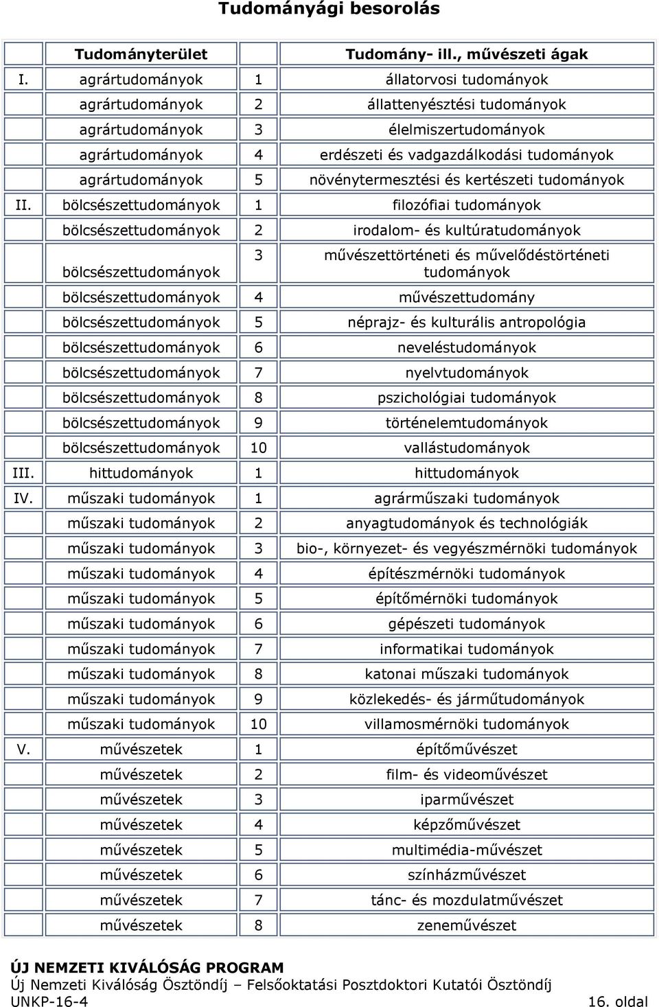 5 növénytermesztési és kertészeti tudományok II.