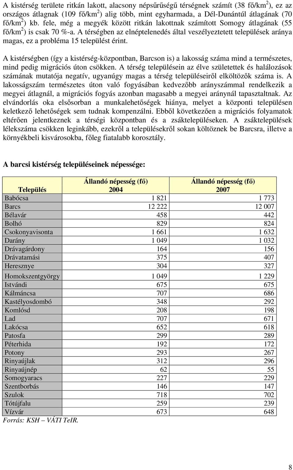 A térségben az elnéptelenedés által veszélyeztetett települések aránya magas, ez a probléma 15 települést érint.