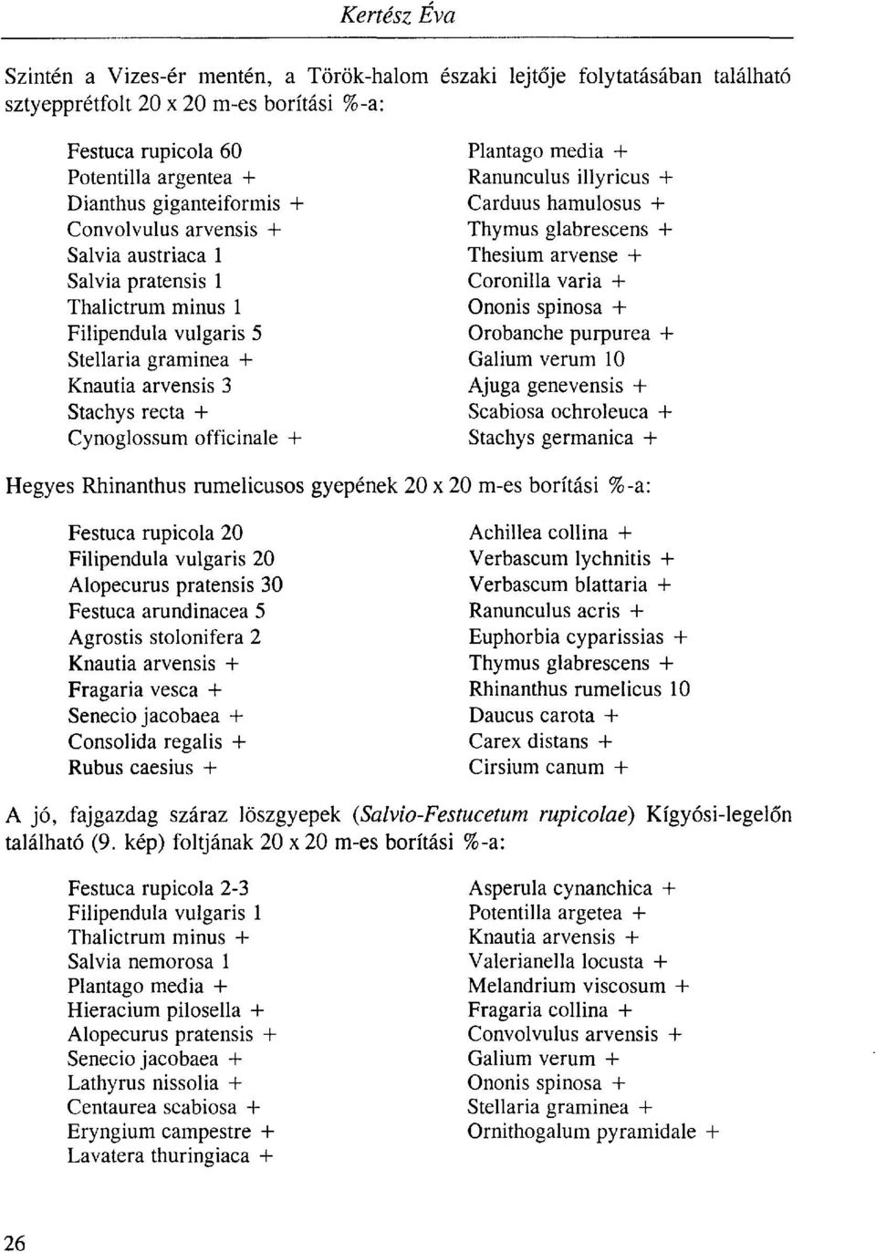 minus 1 Ononis spinosa + Filipendula vulgaris 5 Orobanche purpurea + Stellaria graminea + Galium verum 10 Knautia arvensis 3 Ajuga genevensis + Stachys recta + Scabiosa ochroleuca + Cynoglossum