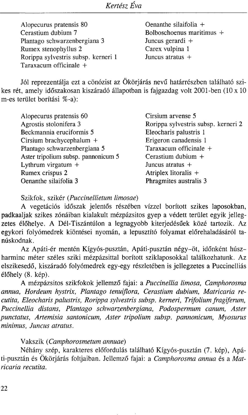 kerneri 1 Juncus atratus + Taraxacum officinale + Jól reprezentálja ezt a cönózist az Ökörjárás nevű határrészben található szikes rét, amely időszakosan kiszáradó állapotban is fajgazdag volt