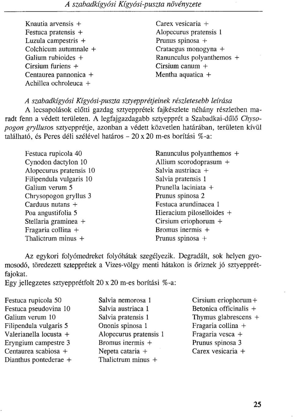 részletesebb leírása A lecsapolások előtti gazdag sztyepprétek fajkészlete néhány részletben maradt fenn a védett területen.