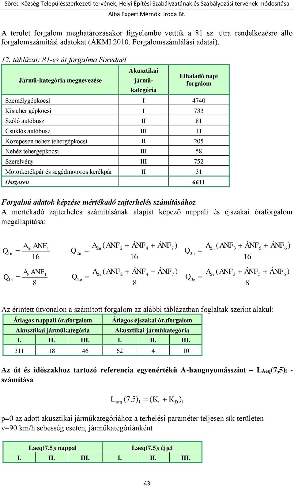 III 11 Közepesen nehéz tehergépkocsi II 205 Nehéz tehergépkocsi III 58 Szerelvény III 752 Motorkerékpár és segédmotoros kerékpár II 31 Összesen 6611 Forgalmi adatok képzése mértékadó zajterhelés