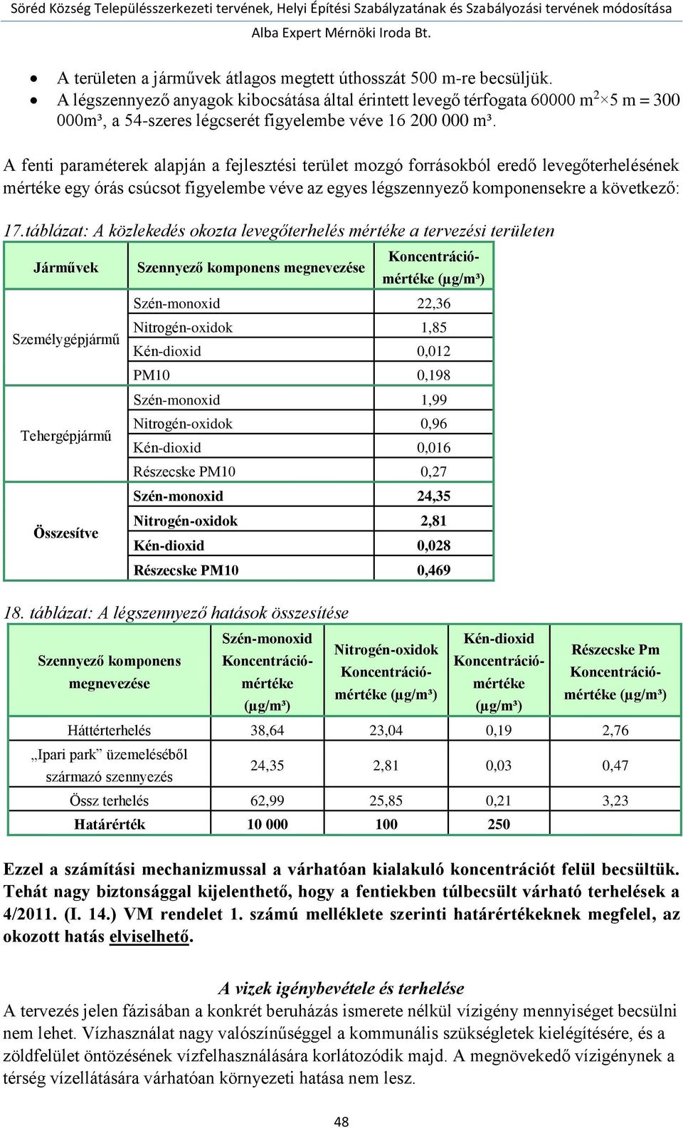 A fenti paraméterek alapján a fejlesztési terület mozgó forrásokból eredő levegőterhelésének mértéke egy órás csúcsot figyelembe véve az egyes légszennyező komponensekre a következő: 17.