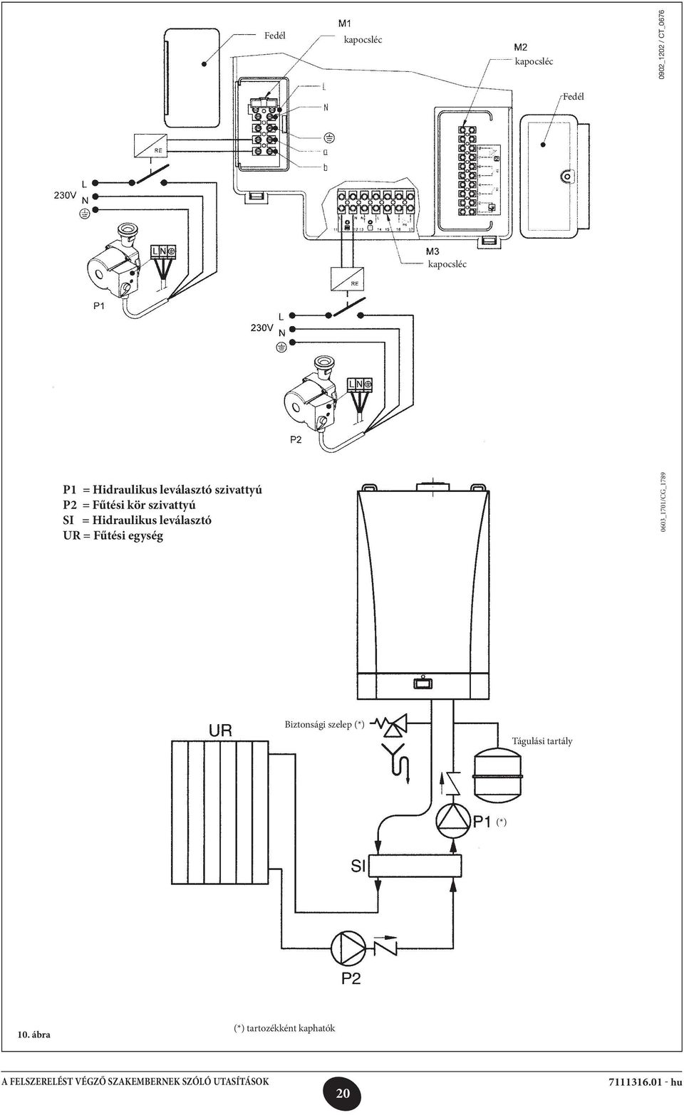 Fűtési egység 0603_1701/CG_1789 Biztonsági szelep (*) Tágulási tartály (*) 10.